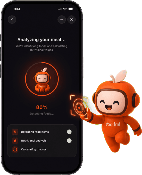 Foodmi analyse.